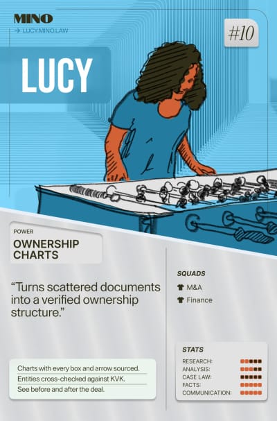 Lucy agent card