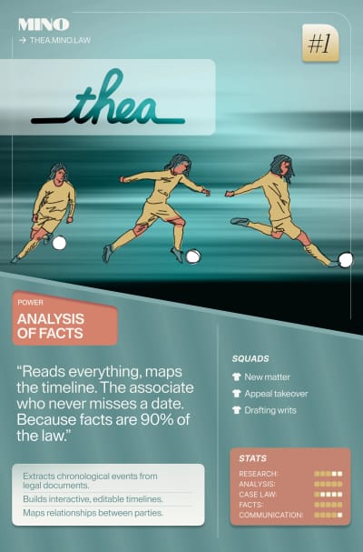 Thea agent card