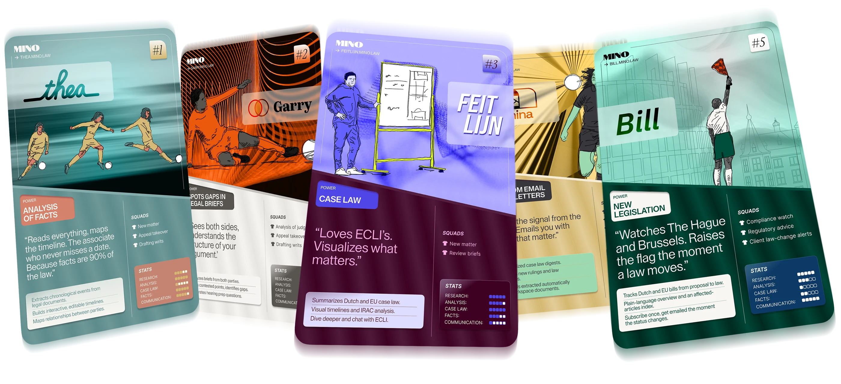 Mino agent cards: Thea, Garry, Feitlijn, Nina, and Bill, assembled like a trading card squad