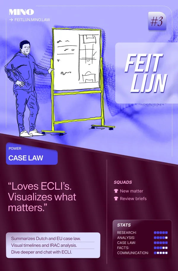 Feitlijn card