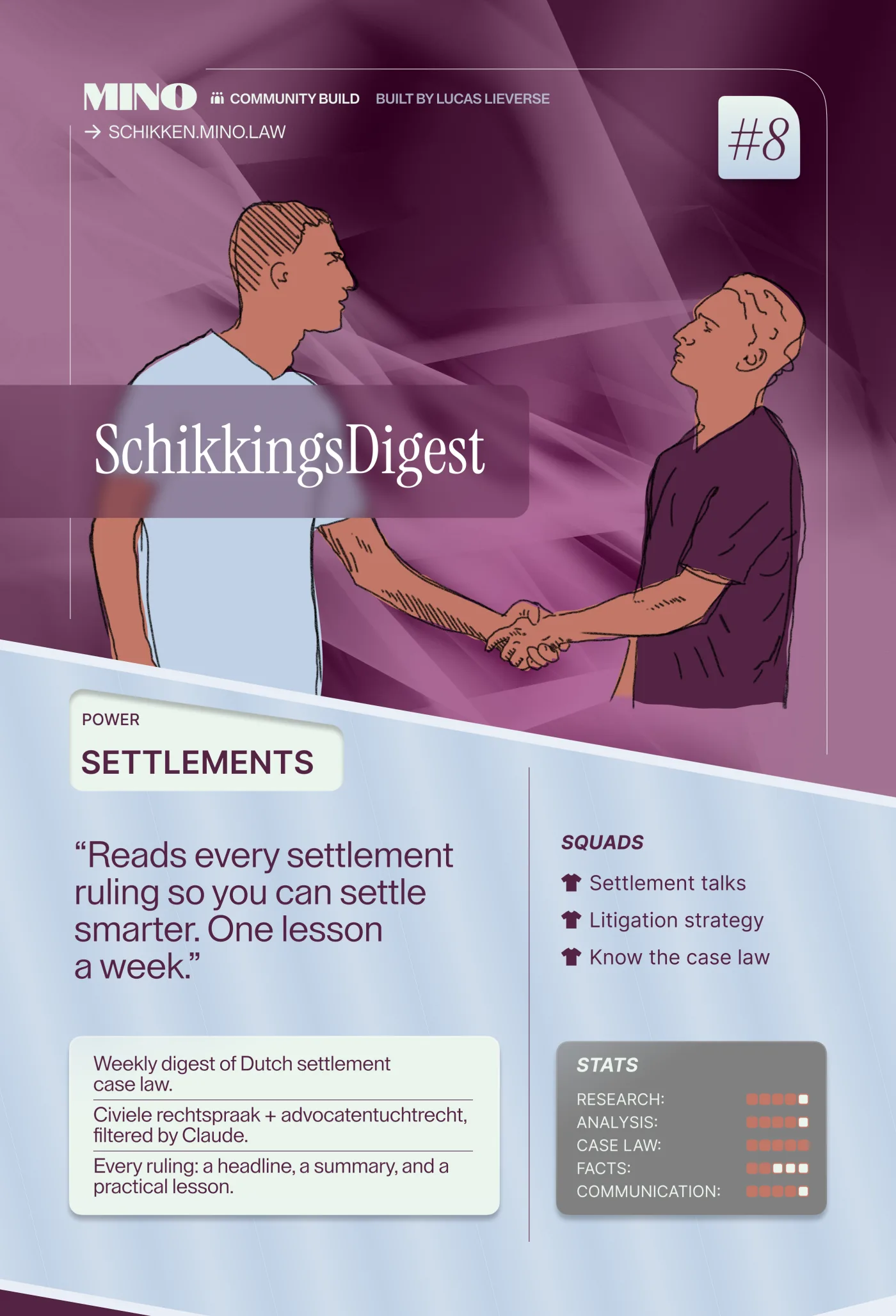 SchikkingsDigest, community build door Lucas Lieverse, https://schikken.mino.law
