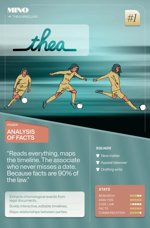 Thea card