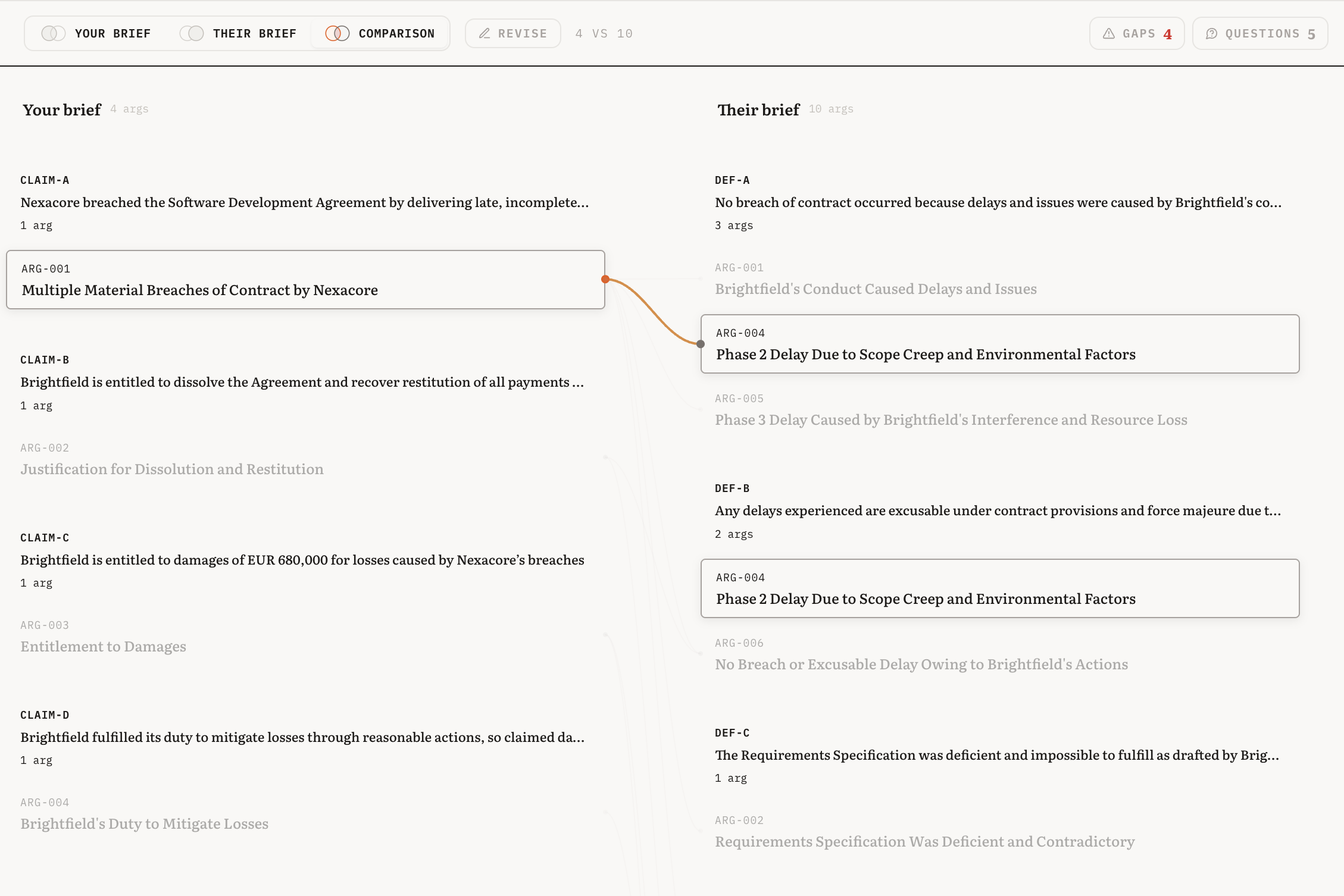 Garry — Brief Analysis