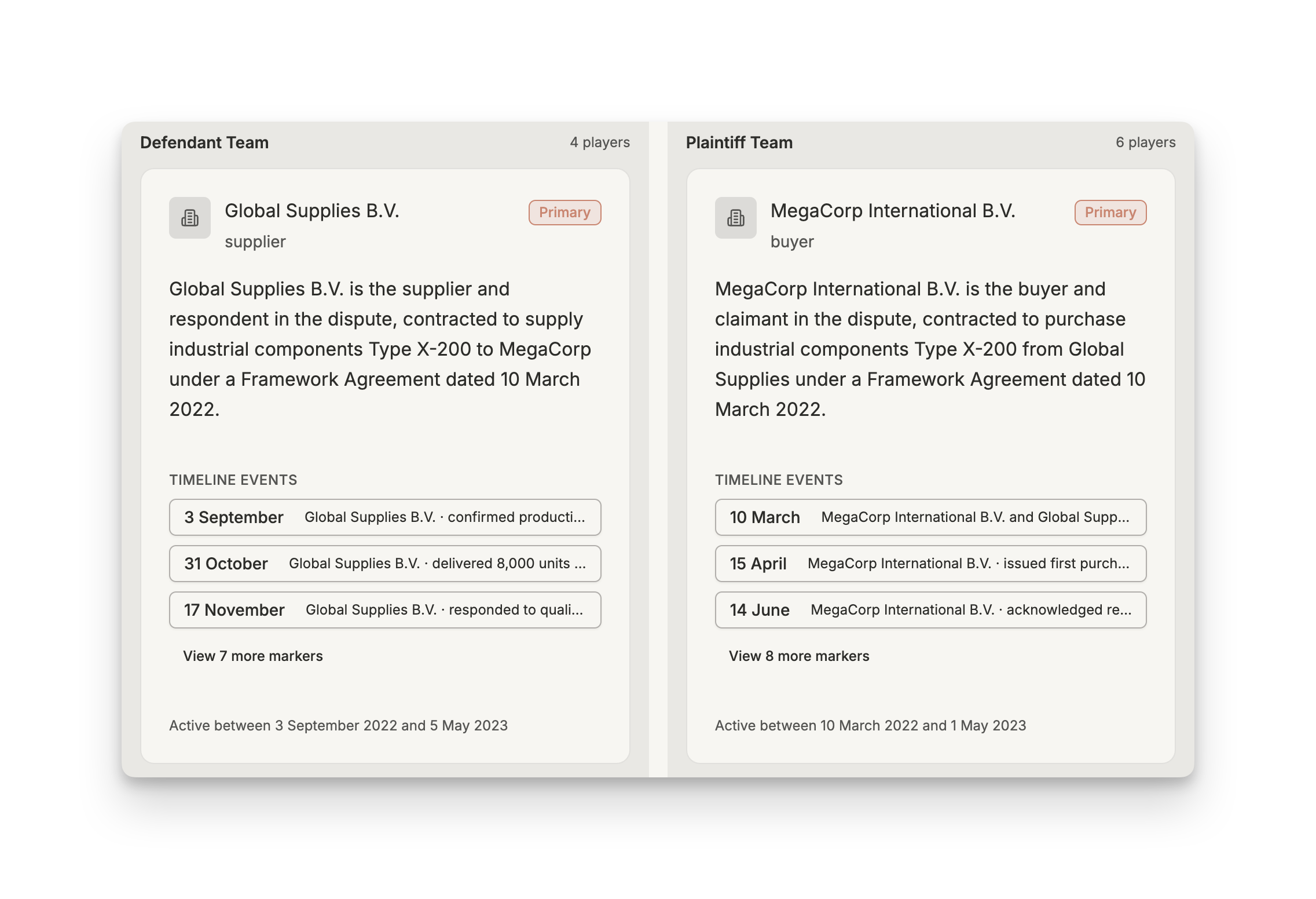 Party Camps — Understand who's on which side