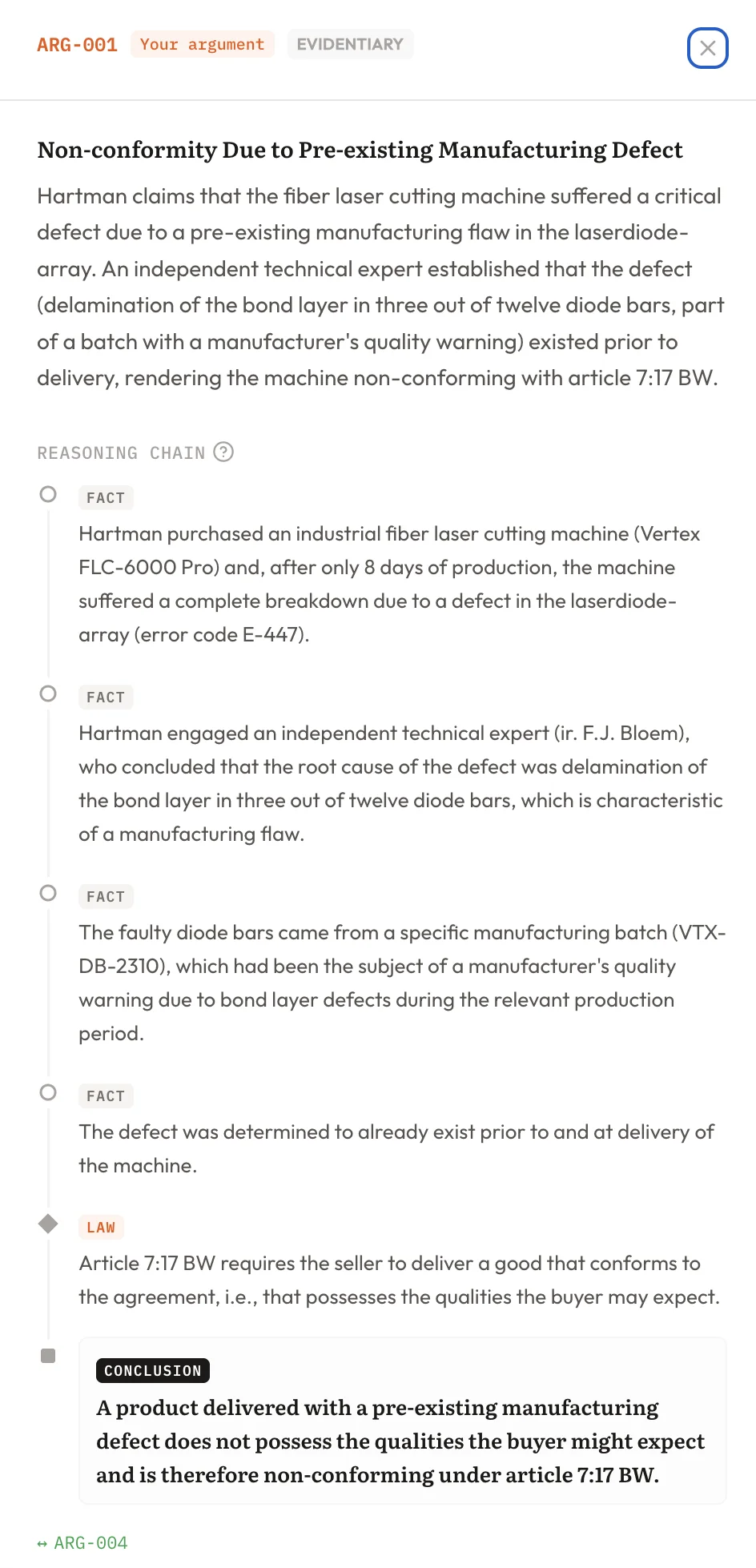 A single argument mapped as a layered reasoning chain — facts, rules, application