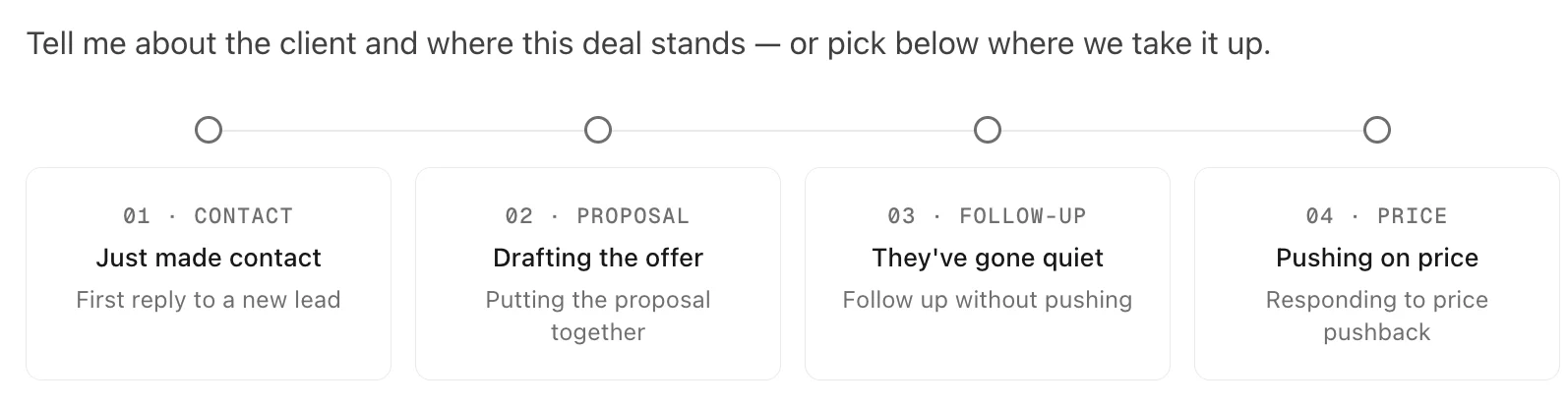 Gordon's four entry points, pick where the deal actually stands: just made contact, drafting the offer, gone quiet, or pushing on price